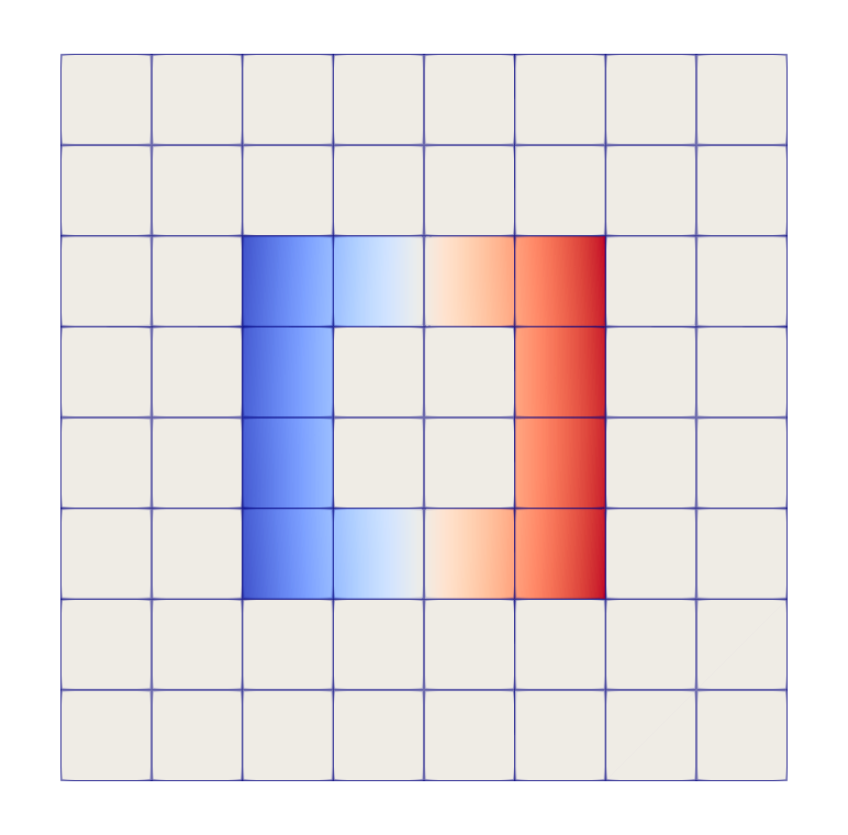 Responsive image