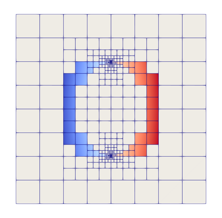 Responsive image